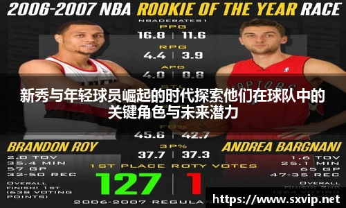 新秀与年轻球员崛起的时代探索他们在球队中的关键角色与未来潜力