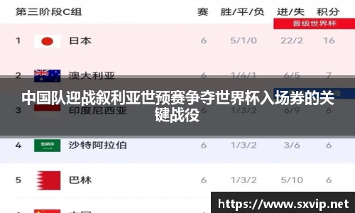 中国队迎战叙利亚世预赛争夺世界杯入场券的关键战役
